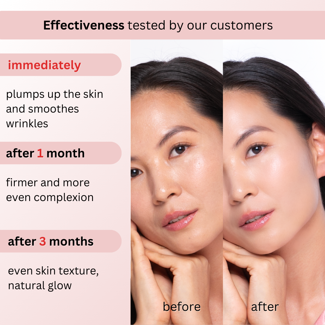 Priming Anti-Aging Day Cream 50ml